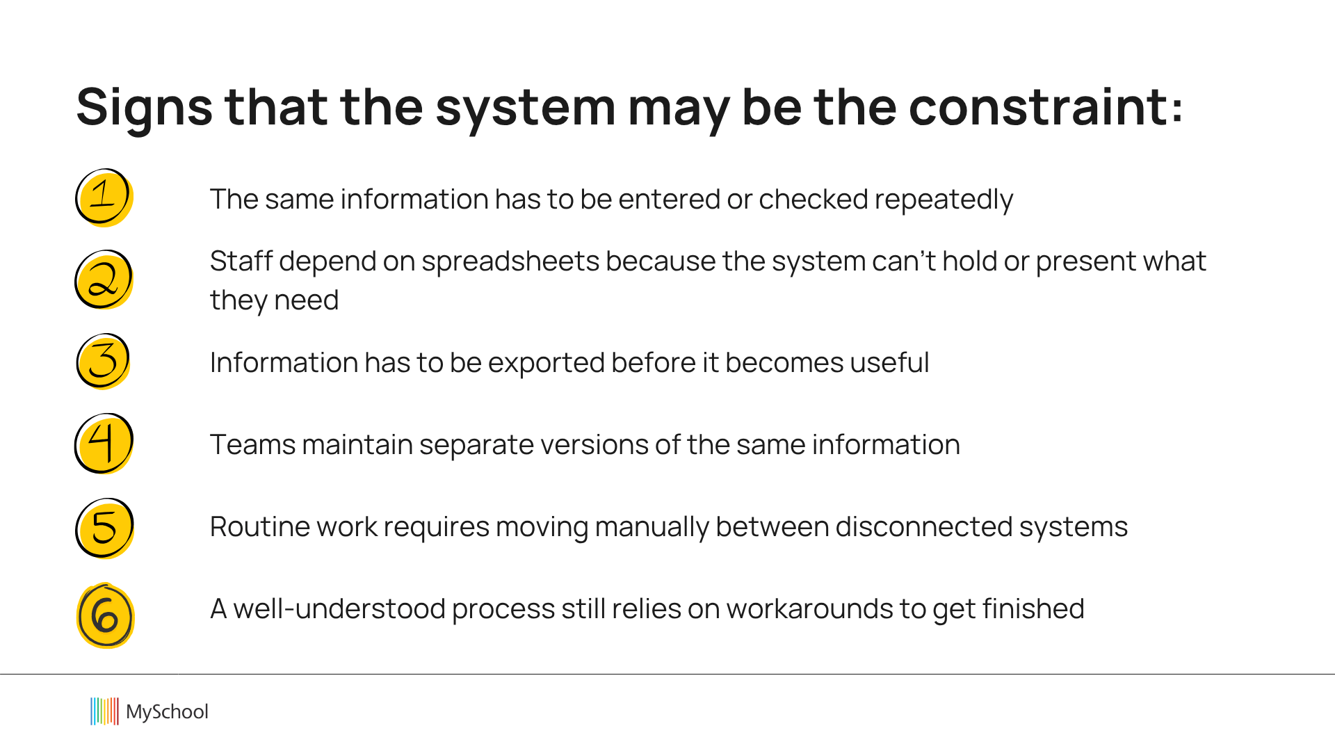system problem