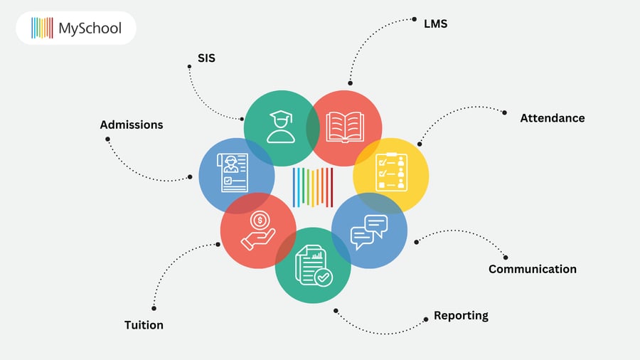 How to build logical thinking skills