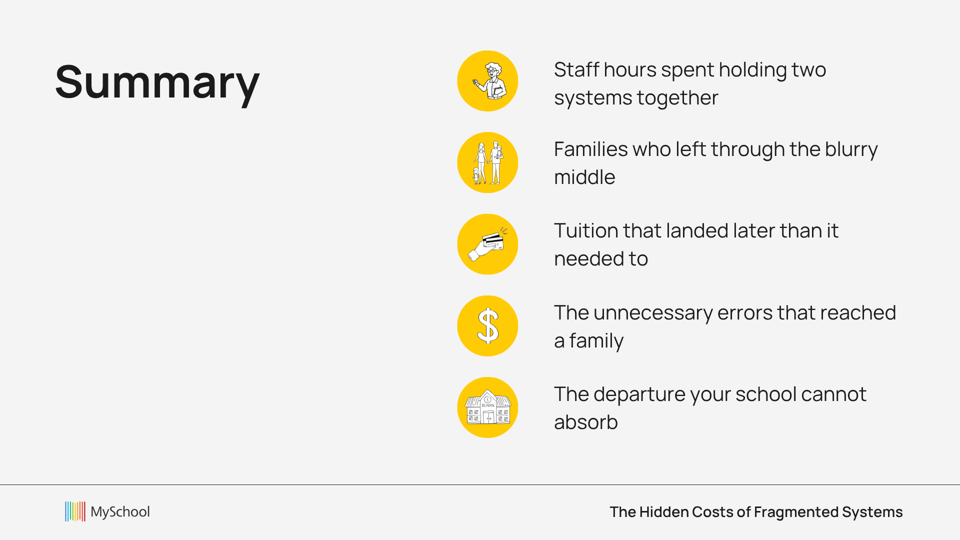 hidden costs of system workarounds