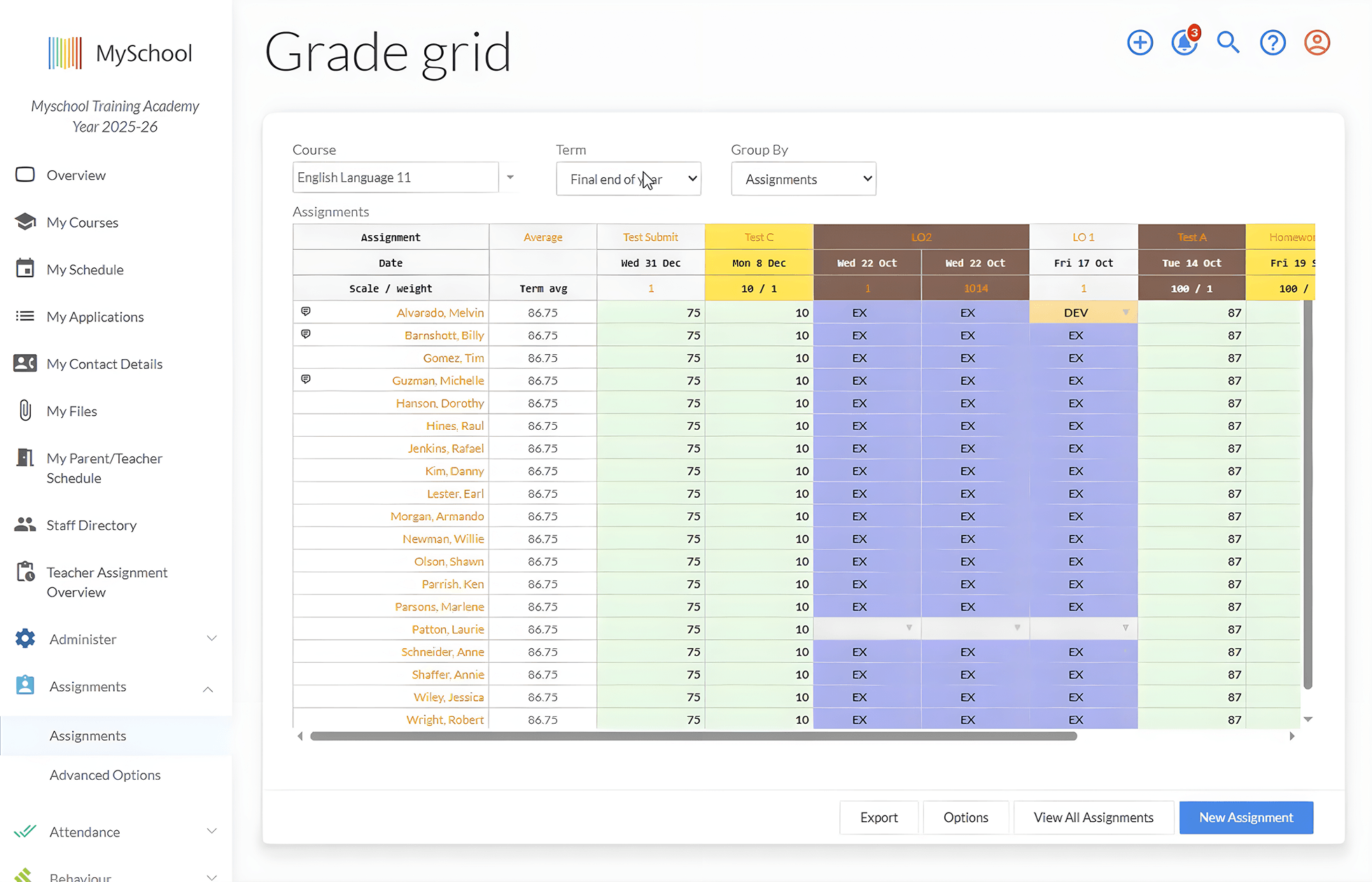 Grade grid in MySchool displaying assignment scores and term averages for an English Language 11 class.