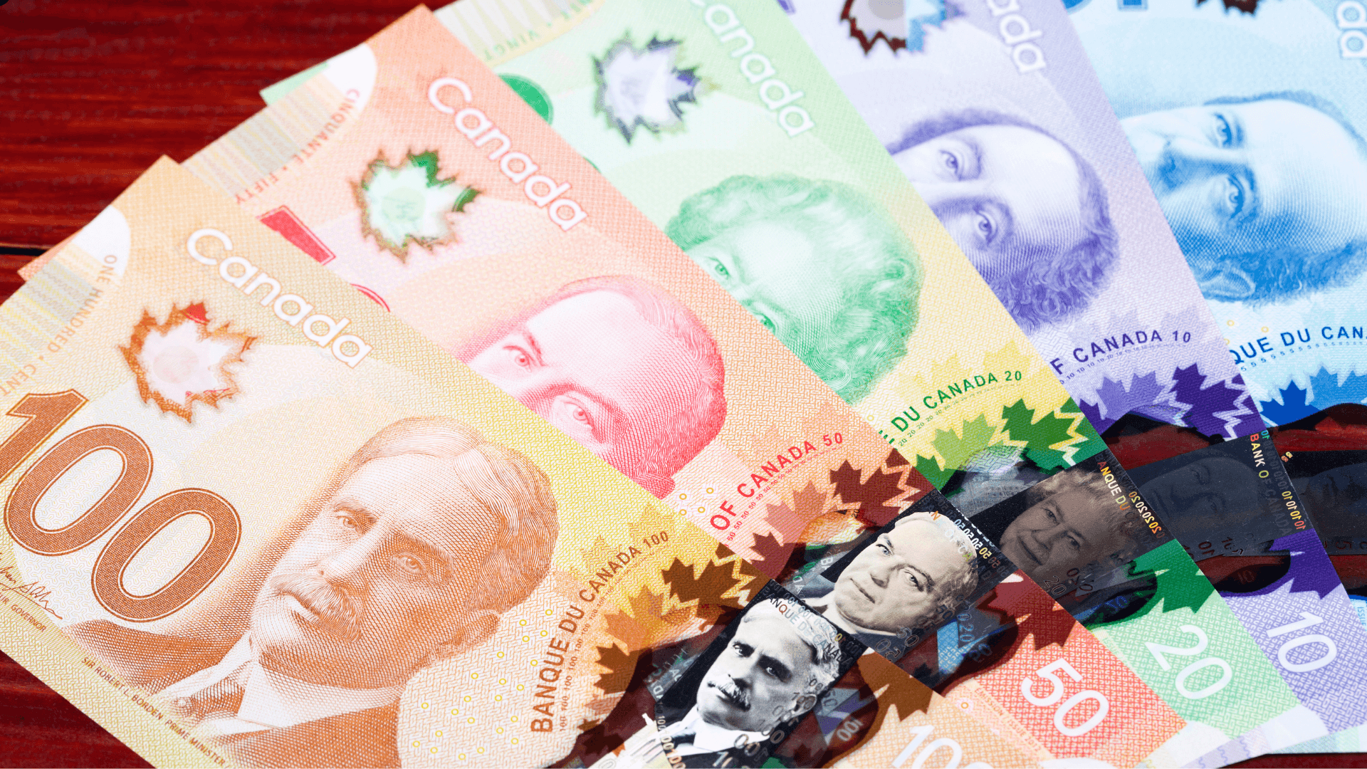CAD Pricing
