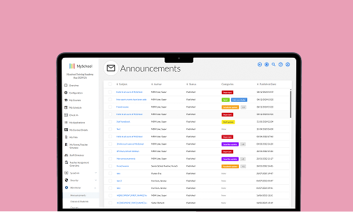 What We Do Integrations & API’s 4